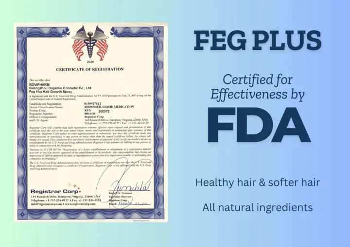 FEG PLUS Hair Growth SERUM and SPRAY